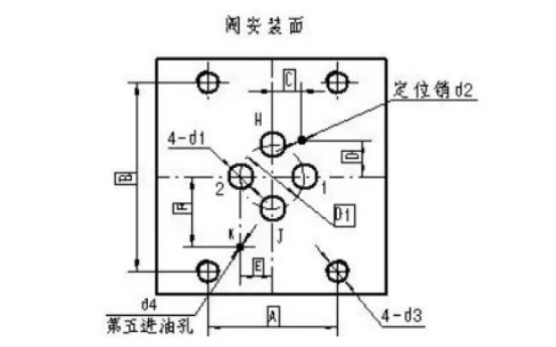 ERQ-300开云电子注册-（中国）官方网站伺服阀的漏油问题分析-科威