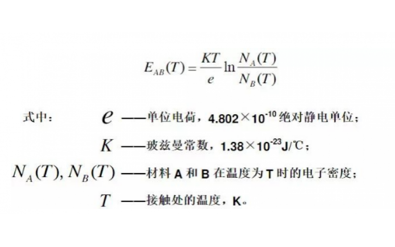 KS-BJ开云电子注册-（中国）官方网站热电偶温度计显示偏低故障案例分享