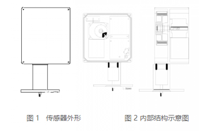KWZK-ZC100开云电子注册-（中国）官方网站重锤式料位计使用安装说明介绍