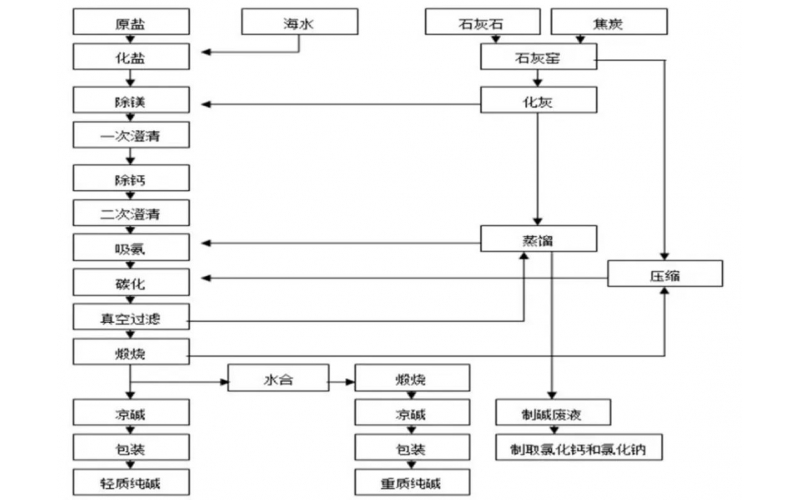 带你认识什么是KWZK-MD80开云电子注册-（中国）官方网站在线密度计？